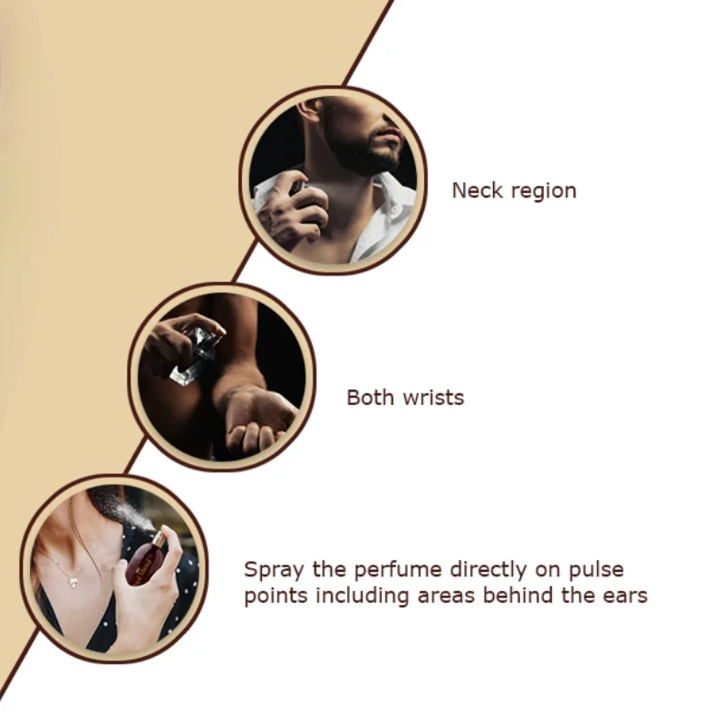 Royal Mirage Eau De Cologne Spray 120ml - Image 5