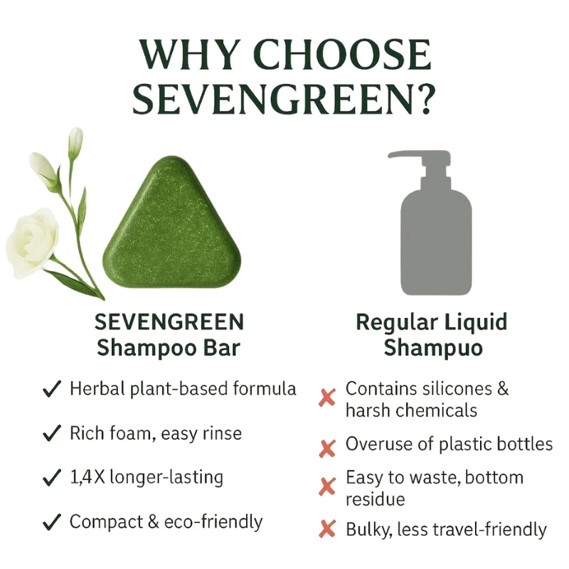 Nature-triangle-shampoo-bar-plant-based-herbal-hair-growth-soap - Image 5
