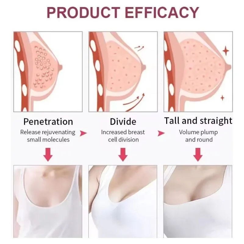 Meizao Papaya Breast Enlarging Cream - Image 7