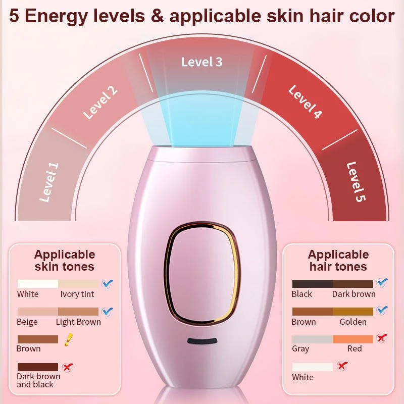 IPL Laser Hair Removal Device for Home Use - Image 9